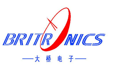 Партнеры
