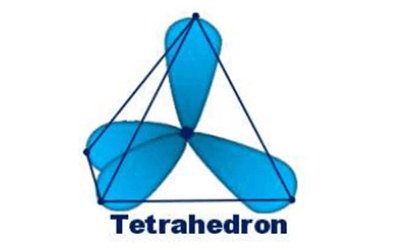 Партнеры